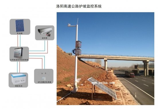洛阳高速公路护坡监控系统